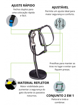 kiwipet-peitoral-rogz-gato-alley-harness-preto-conjunto