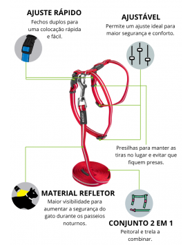 kiwipet-peitoral-rogz-gato-alley-harness-vermelho-conjunto