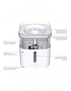 kiwipet-tecnologia-petkit-cao-fonte-de-agua-inteligente-detalhe-componentes